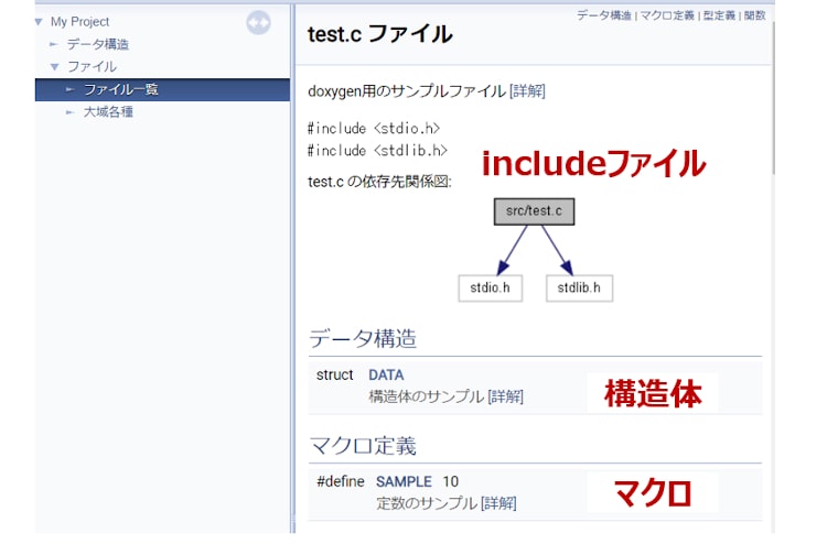 ドキュメントの読み込み関係