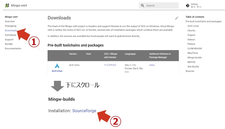 mingwのサイト